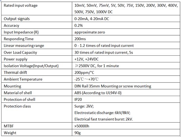 High Isolation Voltage Sensor